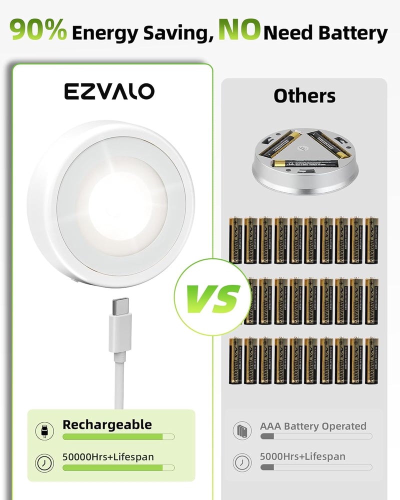 EZVALO أضواء LED دائرية، أضواء قابلة لإعادة الشحن، أضواء خزانة لاسلكية، 3 درجات حرارة للألوان، أضواء تحت الخزائن، أضواء لمسية صغيرة 2.5 بوصة، مثالية للمطبخ، الخزانة، المخزن، الرفوف، المعسكر (6 عبوات) - Image 4